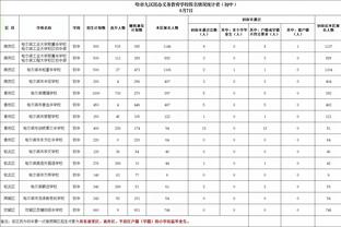 官方：日本国脚森下龙矢租借加盟华沙莱吉亚，租期至明年12月底